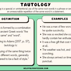 Tautological definition